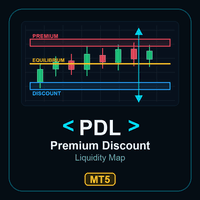 Premium Discount Liquidity Map MT5