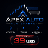 Apex Auto FVG Scanner