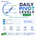 Daily Pivot Levels trading robot logo