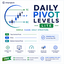 Daily Pivot Levels trading robot logo