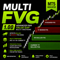 Multi FVG indicator MT5 trading robot logo