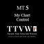 My Chart Control trading robot logo