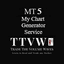 My Chart Generator trading robot logo