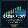 Order Flow Confluence Matrix MT4