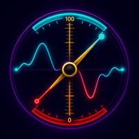 Tct RSI Panel