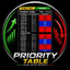 Currency Strength Index Indicator trading robot logo
