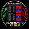 Currency Strength Index Indicator