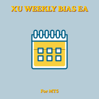 Gold Weekly Bias Aggressive Strategy Tester result, -26.45% simulated ROI