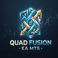 Quad Fusion Conservative Strategy Tester result, 12.39% simulated ROI