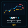 SMT Divergence Signals MT4
