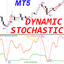 Stochastic with Dynamic OSB zones MT5 rq trading robot logo