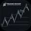 Fractal Market Structure trading robot logo