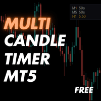 Multi Candle Timer MT5