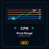 CPR Pivot Range Breakout MT4