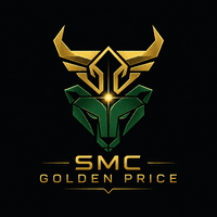 SMC Golden Price Conservative Strategy Tester result, 12.42% simulated ROI