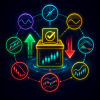 TcT Vote Signal Dashboard