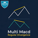 Multi Macd RD MT4 trading robot logo