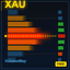 Session Volume Heatmap trading robot logo