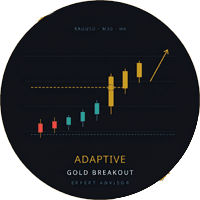 Adaptive Gold Breakout EA