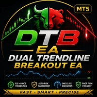 Dual Trendline Breakout EA for MT5