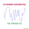 Extended Contracted RSI Trigger