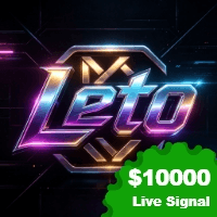 Leto Apex Scalper Conservative Strategy Tester result, 12.44% simulated ROI