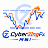CyberZingFx RSI Plus