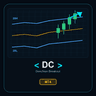 Donchian Breakout Signals MT4