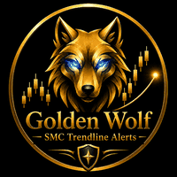 Golden Wolf SMC Trendline Alerts