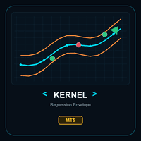 Kernel Regression Envelope Signals MT5