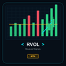 Relative Volume Breakout Signals MT4