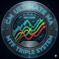CM Ultimate MA MTF Triple System MT5