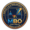 MACD Hist Breakout Indy MT5