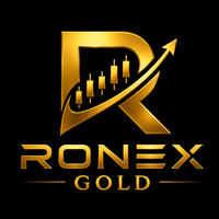 Ronex Gold Aggressive Strategy Tester result, -26% simulated ROI