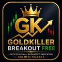 GK Breakout Indicator trading robot logo