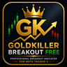 GK Breakout Indicator
