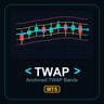 Anchored TWAP Bands MT5