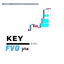Key level fvg pro mt4 trading robot logo