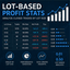 Lot Stats mt5 trading robot logo