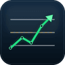 Trend Signal Levels