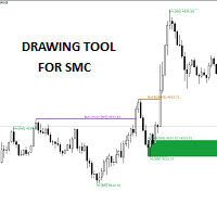 Drawing tool for SMC