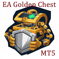 EA Golden Chest Aggressive Strategy Tester result, -25.96% simulated ROI