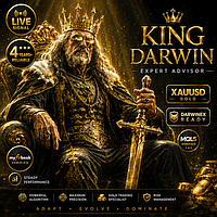 King Darwin Aggressive Strategy Tester result, -26.38% simulated ROI