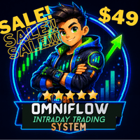 OmniFlow Intraday Trading System MT5 Conservative Strategy Tester result, 12.48% simulated ROI
