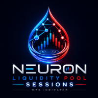 Neuron Liquidity Pools and Sweeps Aggressive Strategy Tester result, -25.93% simulated ROI