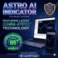 Astro Ai Intelligence Aggressive Strategy Tester result, -25.94% simulated ROI