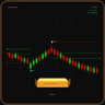 Hawk Gold Professional Indicator