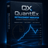QuantEx Retracements