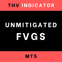 THV Unmitigated FVGs MT5 Conservative Strategy Tester result, 12.49% simulated ROI