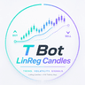 UT Bot LinReg Combined